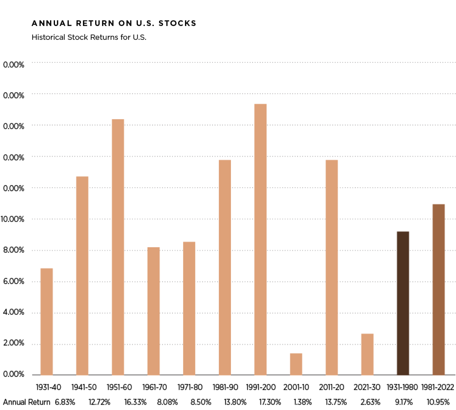 AI's Winners, Losers and Wannabes: An NVIDIA Valuation, with the AI Boost!