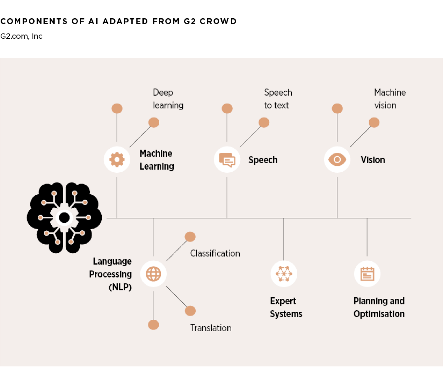 AI's Winners, Losers and Wannabes: An NVIDIA Valuation, with the AI Boost!